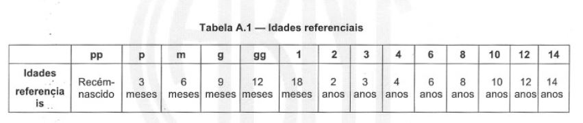 tabela-de-medidas-infantil