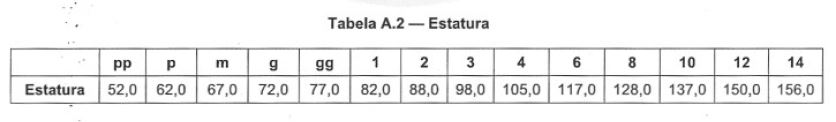 tabela-de-medidas-infantil