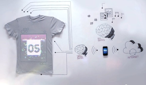 tecnologia-industria-4.0-moda-audaces-figura4