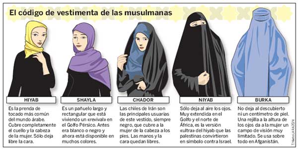 moda-femenina-estambul-entre-islam-occidente-audaces-figura2